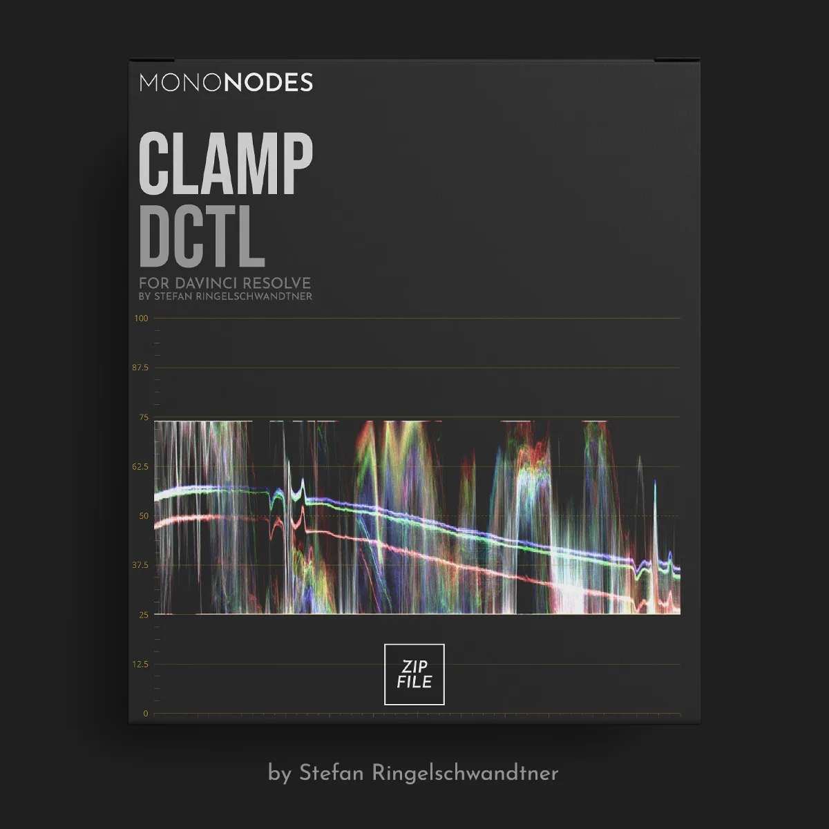 Mononodes - Clamp DCTL for DaVinci Resolve
